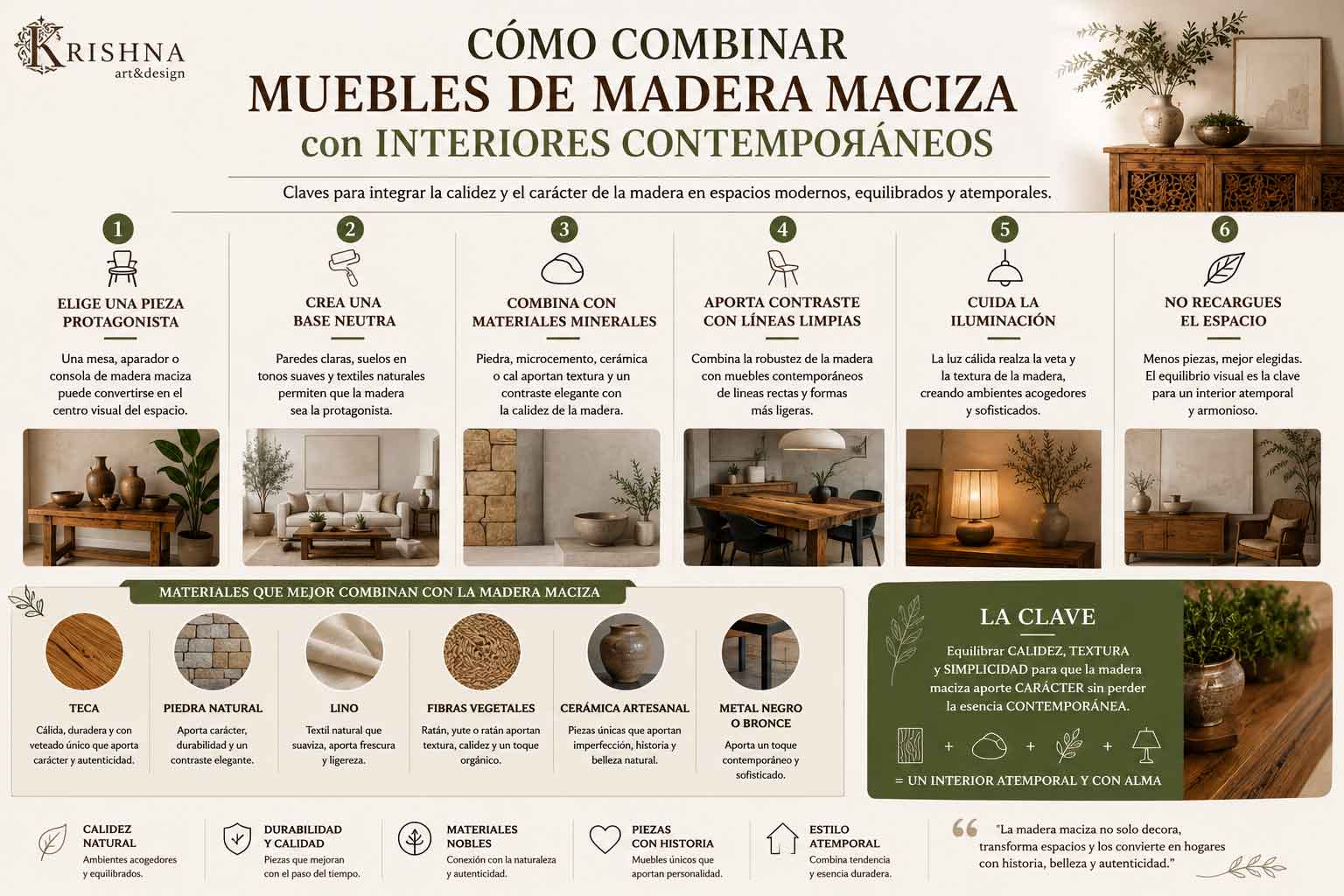 Infografía sobre cómo combinar muebles de madera maciza con interiores contemporáneos